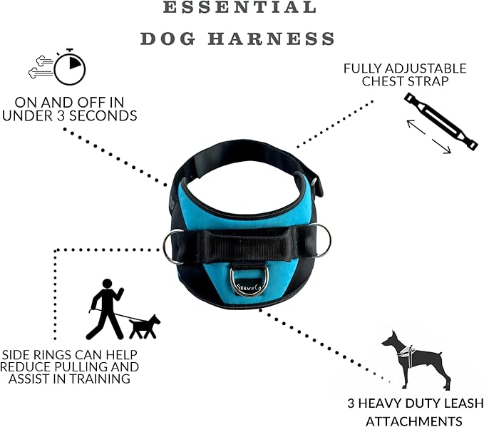 Dog Harness, No-Pull Pet Vest with 3 Leash Clips