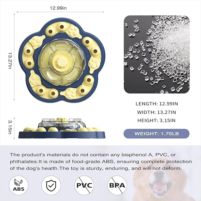 Dog Puzzle Toy Revolve N' Eat