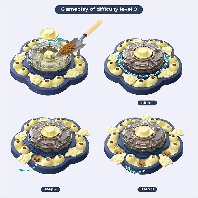 Dog Puzzle Toy Revolve N' Eat