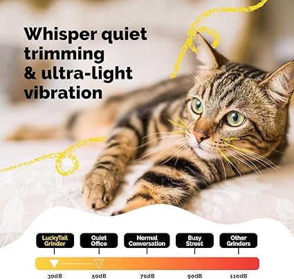 Lucky Tail Pet Nail Grinder for Dogs and Cats
