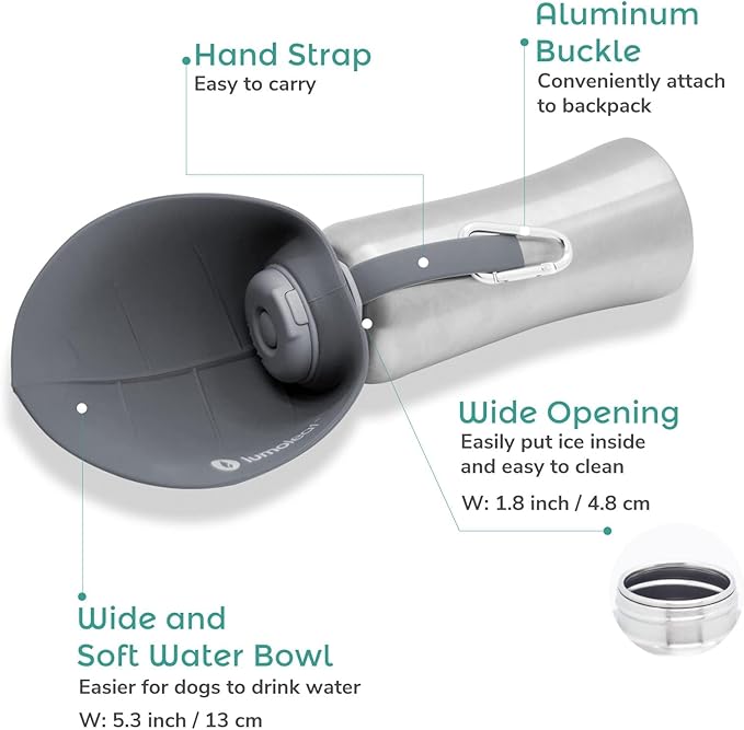 Motile Dog Water Bottle Dispenser